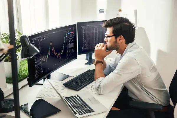 Trading at MegaSurge Capital