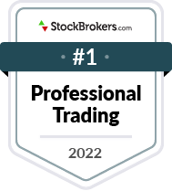 MegaSurge Capital was Rated #1 for Professional Trading