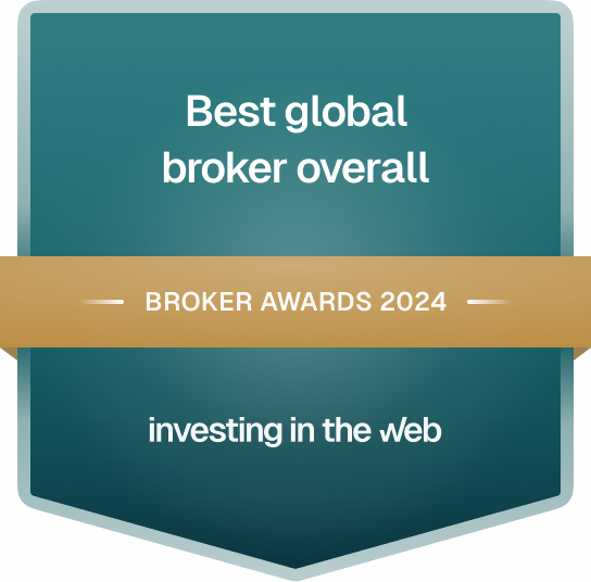 MegaSurge Capital was Rated Best Broker Overall