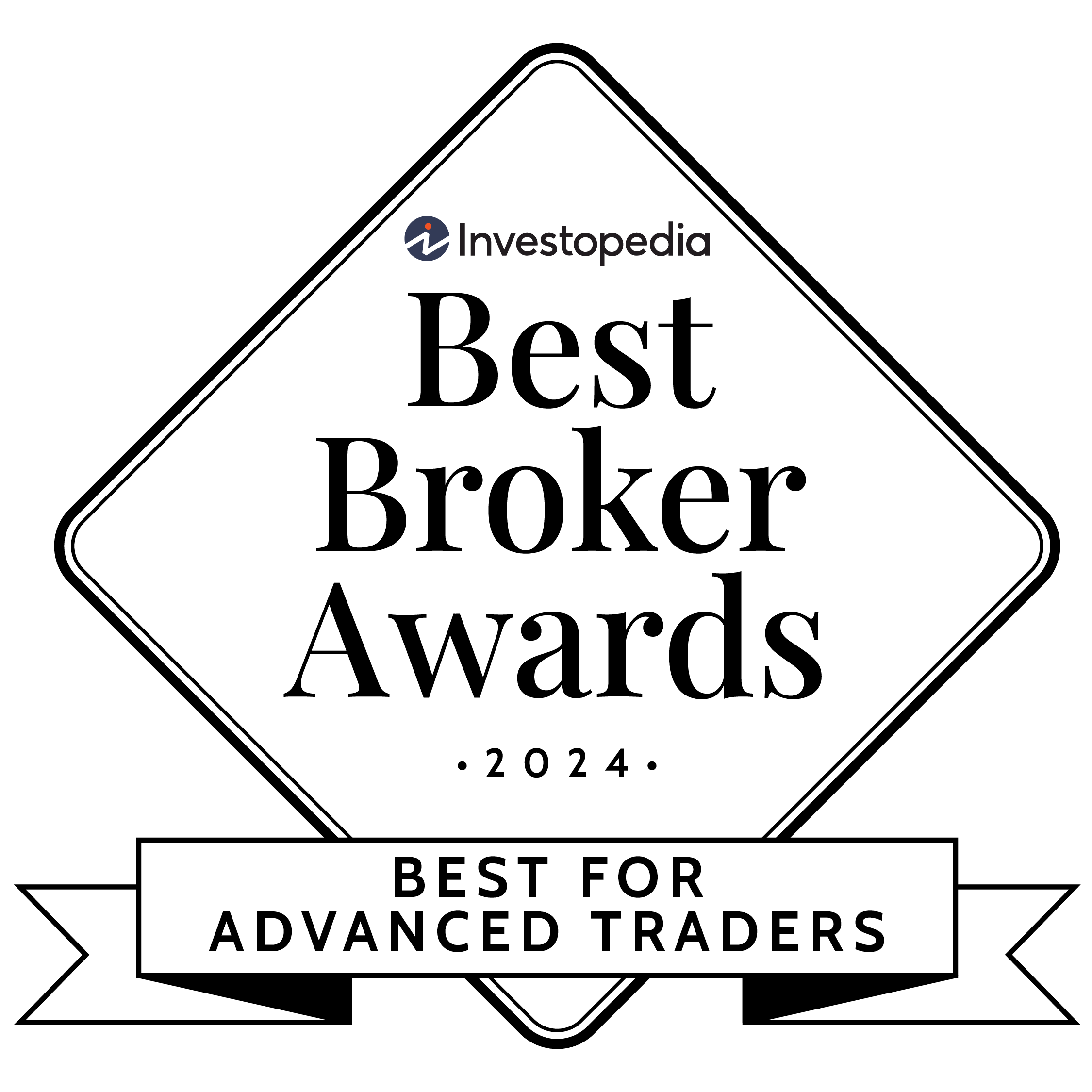 NerdWallet - 2024 Best Online Broker for Advanced Traders