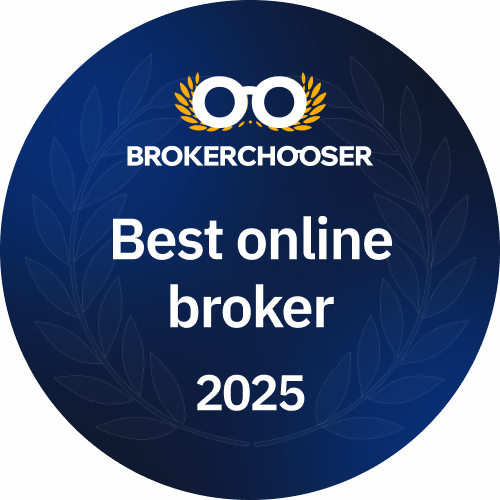 MegaSurge Capital was Rated #1 - Best Online Broker - 2025 by BrokerChooser