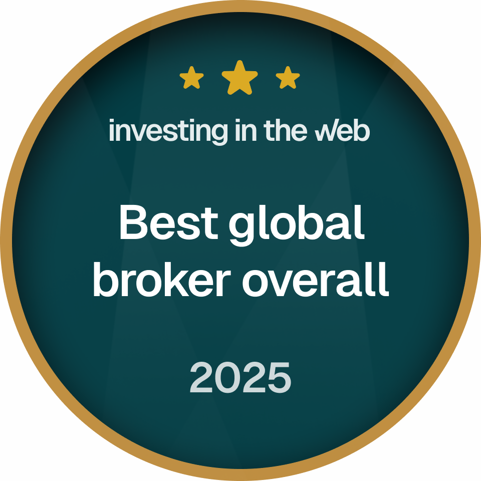 MegaSurge Capital was Rated Best Broker Overall