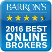 MegaSurge Capital reviews: Barrons Award