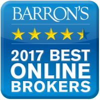 MegaSurge Capital reviews: Barrons Award